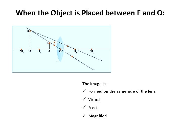 When the Object is Placed between F and O: The image is - ü