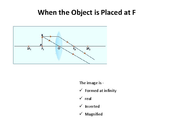 When the Object is Placed at F The image is - ü Formed at