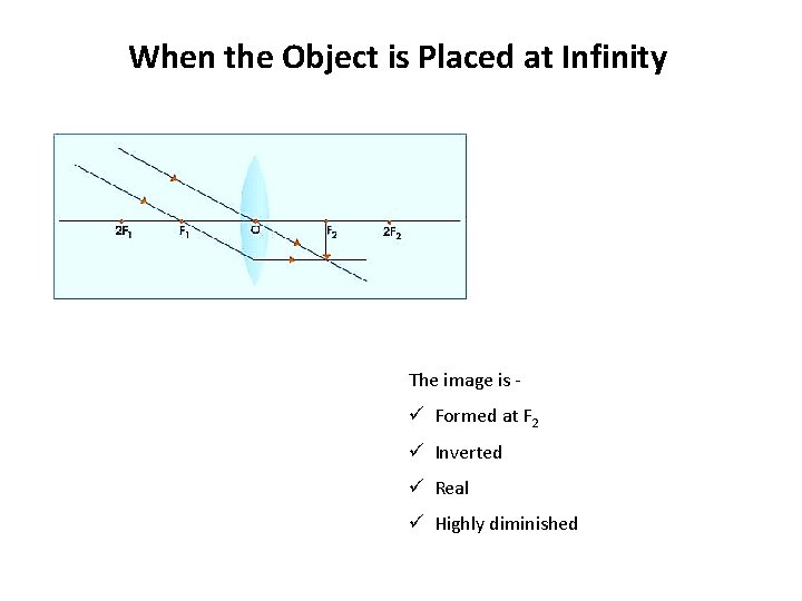 When the Object is Placed at Infinity The image is - ü Formed at