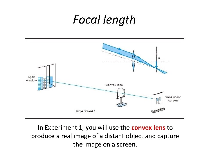 Focal length In Experiment 1, you will use the convex lens to produce a