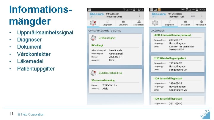  • • • Uppmärksamhetssignal Diagnoser Dokument Vårdkontakter Läkemedel Patientuppgifter 11 © Tieto Corporation