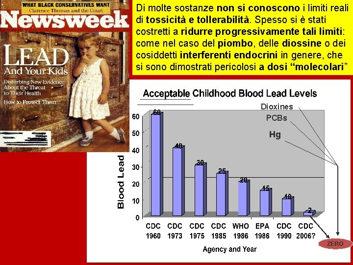 Di molte sostanze non si conoscono i limiti reali di tossicità e tollerabilità. Spesso