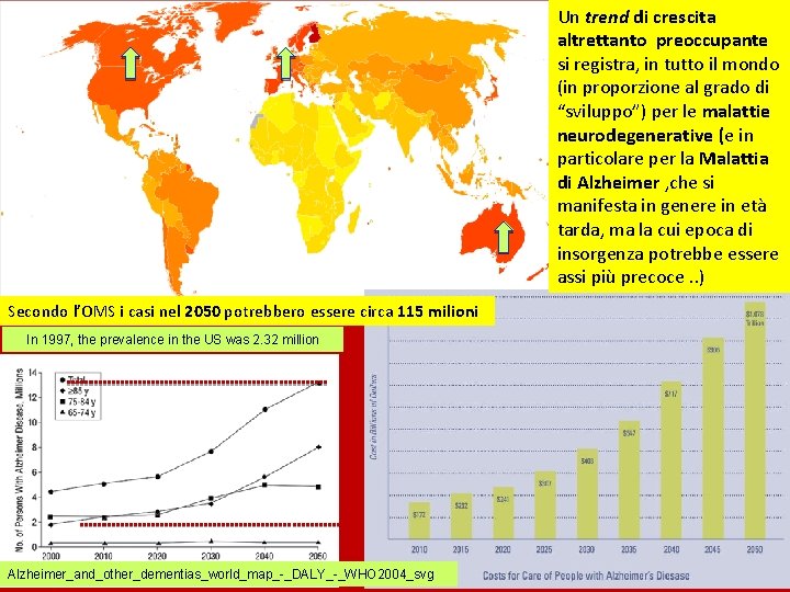 Un trend di crescita altrettanto preoccupante si registra, in tutto il mondo (in proporzione