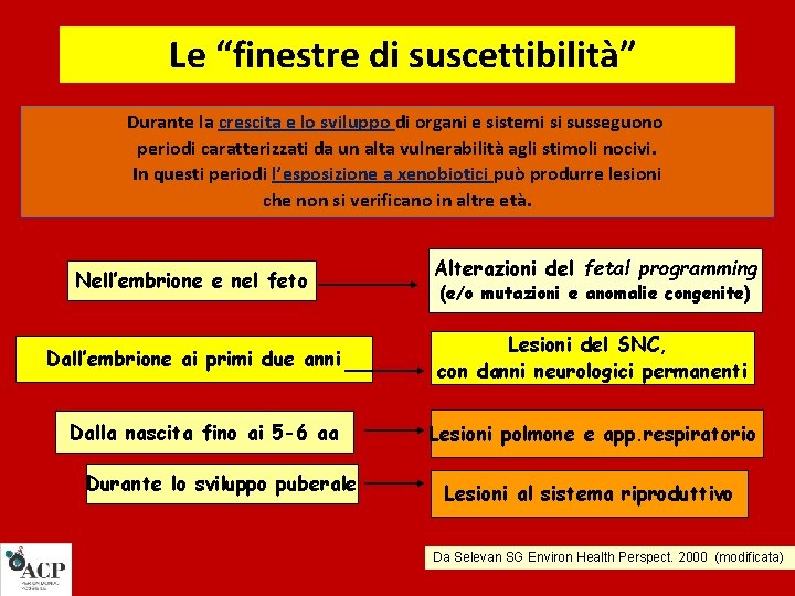 Le “finestre di suscettibilità” Durante la crescita e lo sviluppo di organi e sistemi