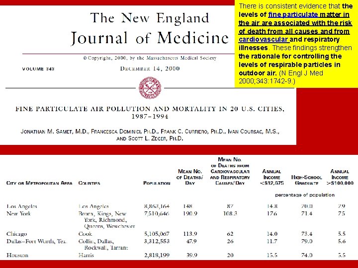 There is consistent evidence that the levels of fine particulate matter in the air