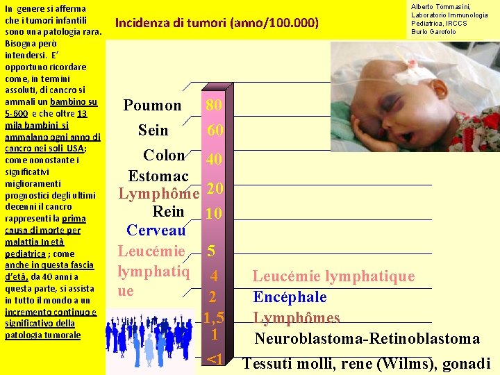 In genere si afferma che i tumori infantili sono una patologia rara. Bisogna però