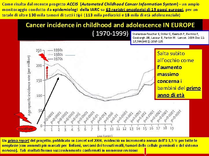 Come risulta dal recente progetto ACCIS (Automated Childhood Cancer Information System) - un ampio