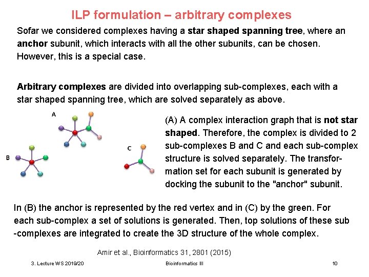 ILP formulation – arbitrary complexes Sofar we considered complexes having a star shaped spanning