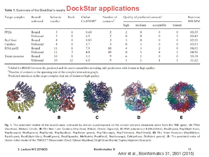 Dock. Star applications 3. Lecture WS 2019/20 Bioinformatics III 11 Amir et al. ,