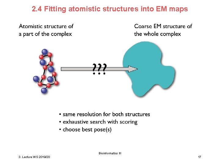 2. 4 Fitting atomistic structures into EM maps Bioinformatics III 3. Lecture WS 2019/20