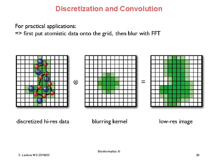 Discretization and Convolution Bioinformatics III 3. Lecture WS 2019/20 28 