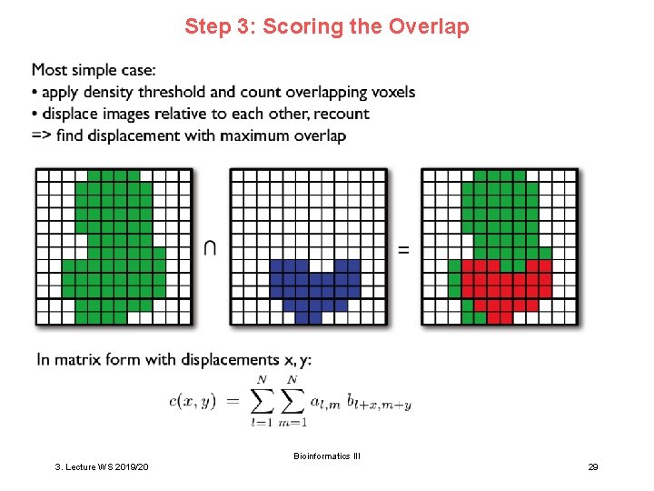Step 3: Scoring the Overlap Bioinformatics III 3. Lecture WS 2019/20 29 