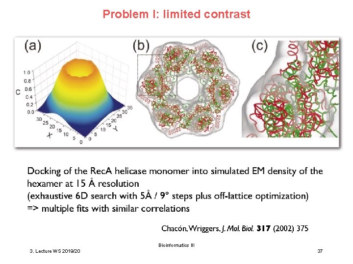 Problem I: limited contrast Bioinformatics III 3. Lecture WS 2019/20 37 