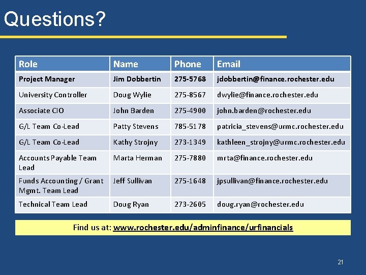 Questions? Role Name Phone Email Project Manager Jim Dobbertin 275 -5768 jdobbertin@finance. rochester. edu
