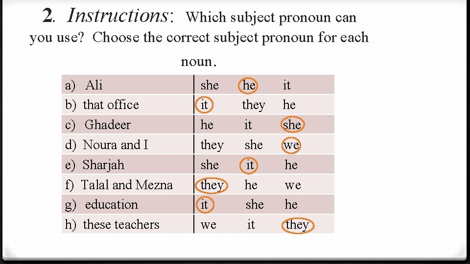 2. Instructions: Which subject pronoun can you use? Choose the correct subject pronoun for