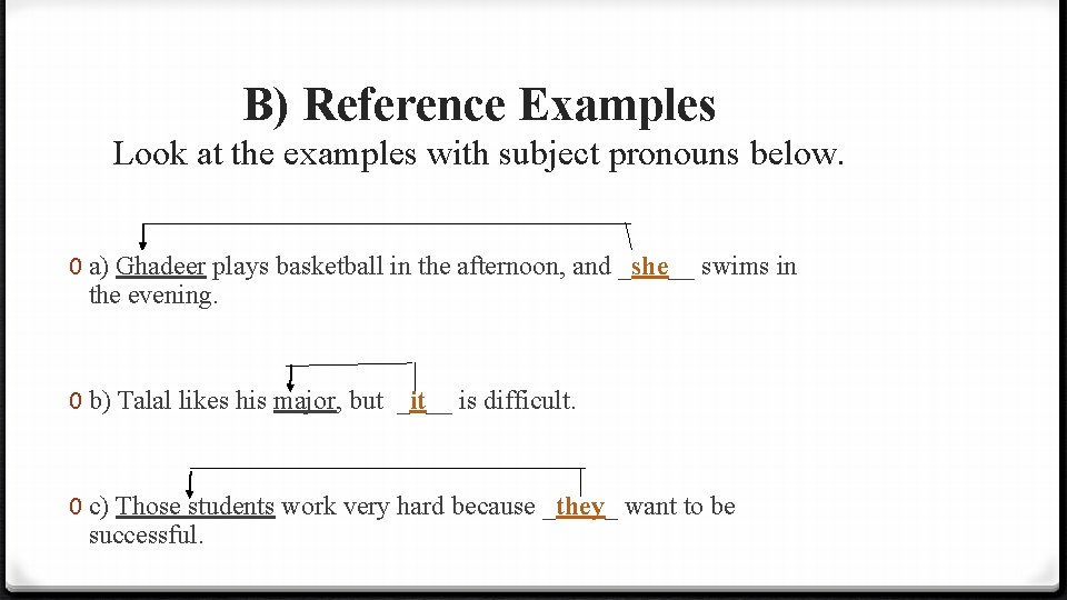 B) Reference Examples Look at the examples with subject pronouns below. 0 a) Ghadeer