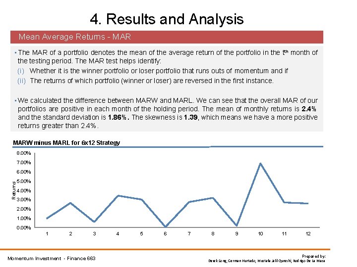 4. Results and Analysis Mean Average Returns - MAR • The MAR of a