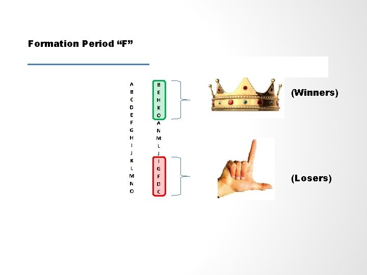 Formation Period “F” (Winners) (Losers) 