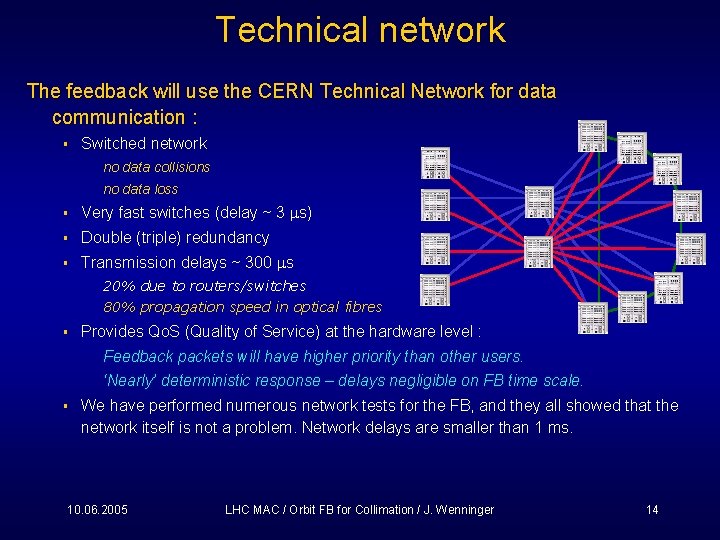 Technical network The feedback will use the CERN Technical Network for data communication :