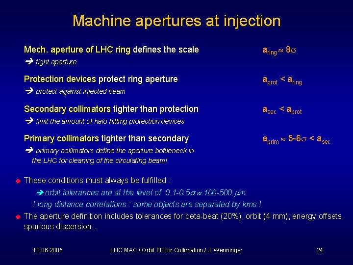 Machine apertures at injection Mech. aperture of LHC ring defines the scale tight aperture
