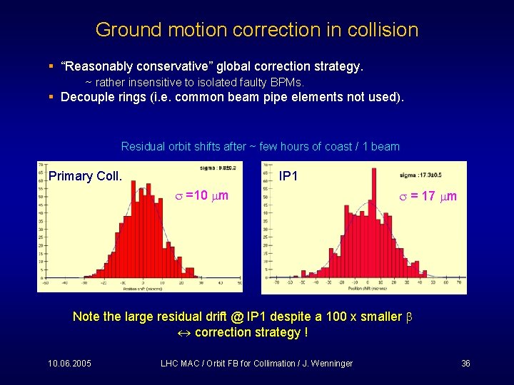 Ground motion correction in collision § “Reasonably conservative” global correction strategy. ~ rather insensitive