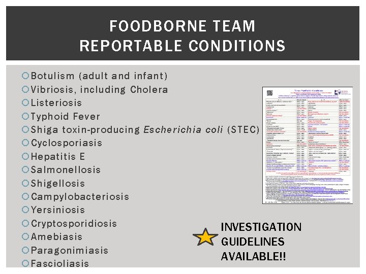 FOODBORNE TEAM REPORTABLE CONDITIONS Botulism (adult and infant) Vibriosis, including Cholera Listeriosis Typhoid Fever