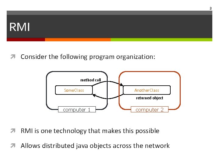 3 RMI Consider the following program organization: method call Some. Class Another. Class returned