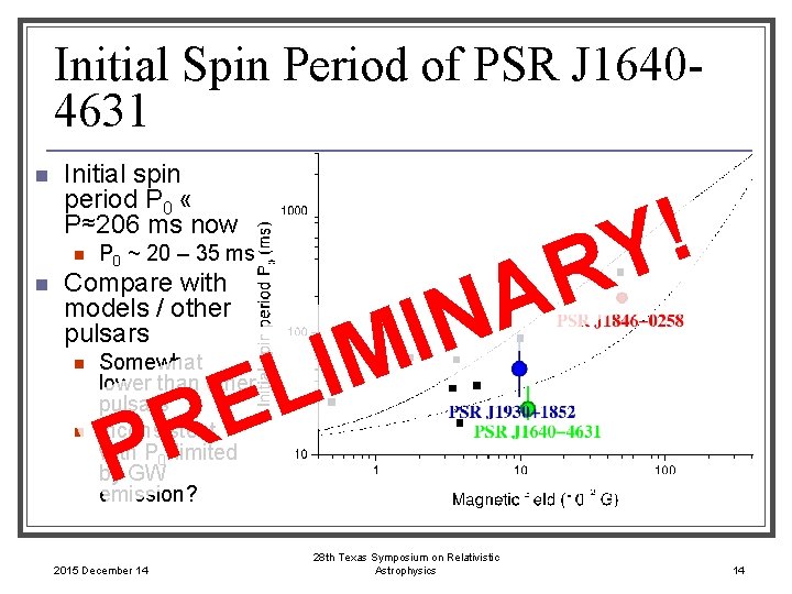 Initial Spin Period of PSR J 16404631 n Initial spin period P 0 «