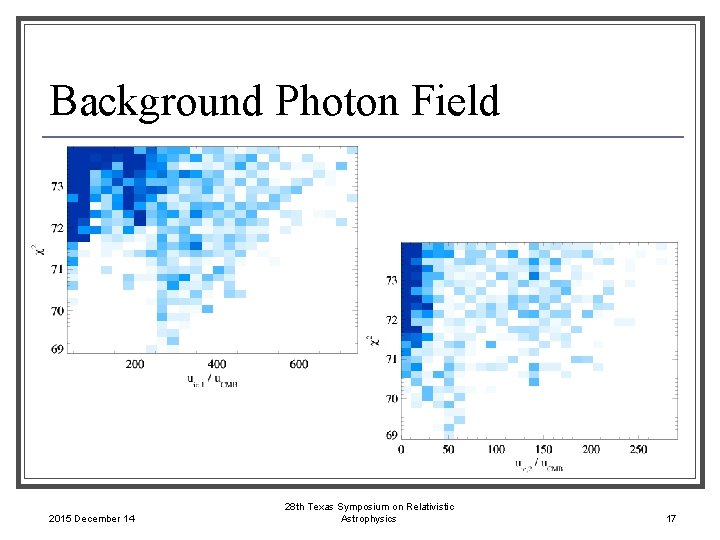 Background Photon Field 2015 December 14 28 th Texas Symposium on Relativistic Astrophysics 17