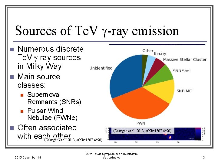 Sources of Te. V g-ray emission n n Numerous discrete Te. V g-ray sources