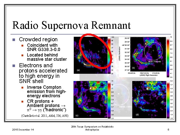 Radio Supernova Remnant n Crowded region n Coincident with SNR G 338. 3 -0.
