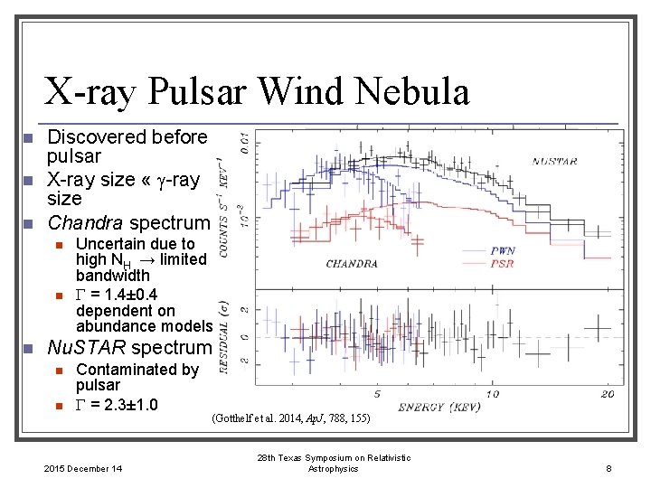 X-ray Pulsar Wind Nebula n n n Discovered before pulsar X-ray size « g-ray