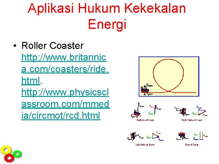 Aplikasi Hukum Kekekalan Energi • Roller Coaster http: //www. britannic a. com/coasters/ride. html. http: