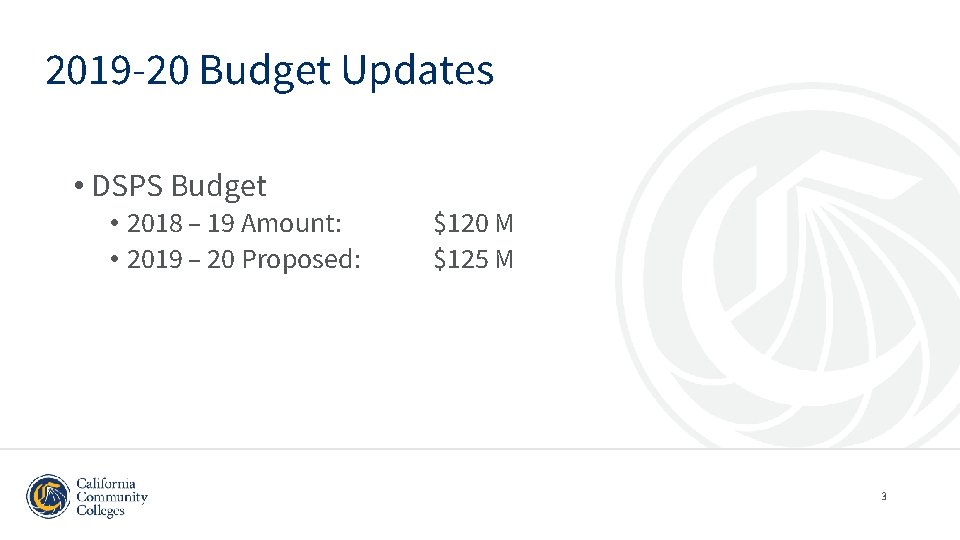 2019 -20 Budget Updates • DSPS Budget • 2018 – 19 Amount: • 2019