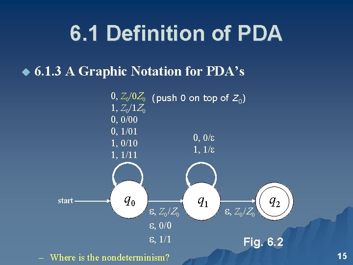 6. 1 Definition of PDA u 6. 1. 3 A Graphic Notation for PDA’s