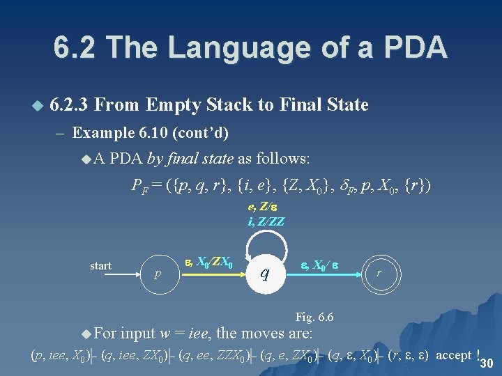 6. 2 The Language of a PDA u 6. 2. 3 From Empty Stack