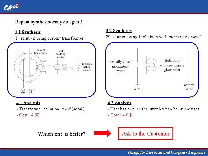 Repeat synthesis/analysis again! 3. 1 Synthesis 1 st solution using current transformer 4. 1
