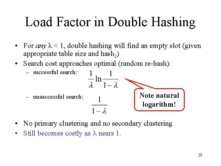 Load Factor in Double Hashing • For any < 1, double hashing will find