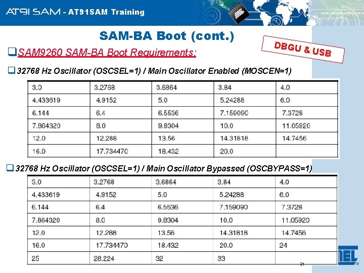 - AT 91 SAM Training SAM-BA Boot (cont. ) q. SAM 9260 SAM-BA Boot