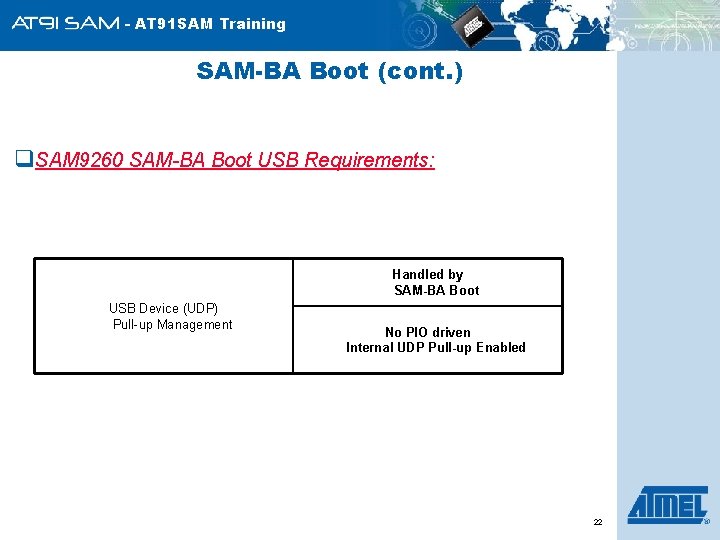 - AT 91 SAM Training SAM-BA Boot (cont. ) q. SAM 9260 SAM-BA Boot
