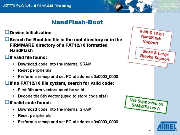 - AT 91 SAM Training Nand. Flash-Boot q. Device Initialization q. Search for Boot.