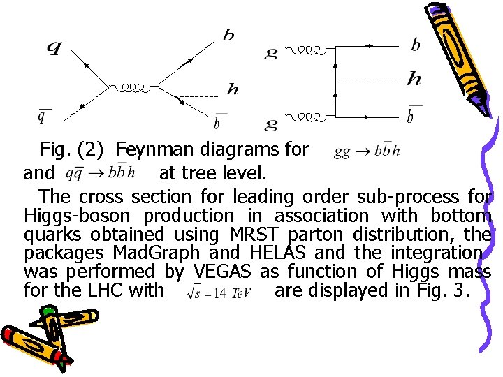 Fig. (2) Feynman diagrams for and at tree level. The cross section for leading