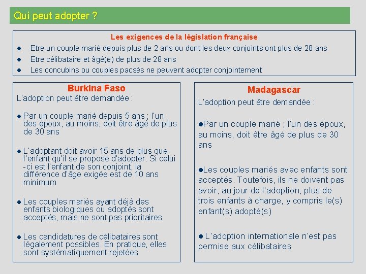 Qui peut adopter ? l l l Les exigences de la législation française Etre