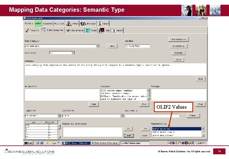 Mapping Data Categories: Semantic Type OLIF 2 Values © Bowne Global Solutions, Inc. All