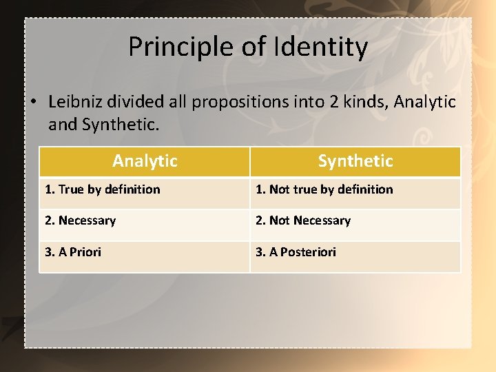 Principle of Identity • Leibniz divided all propositions into 2 kinds, Analytic and Synthetic.