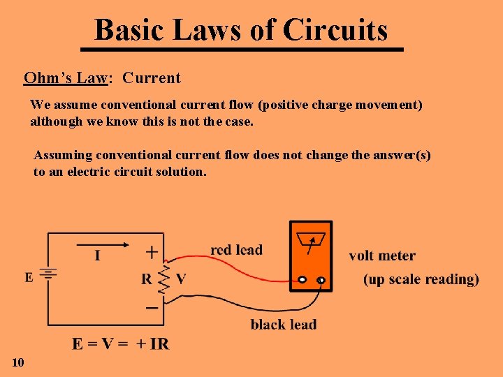 Basic Laws of Circuits Ohm’s Law: Current We assume conventional current flow (positive charge