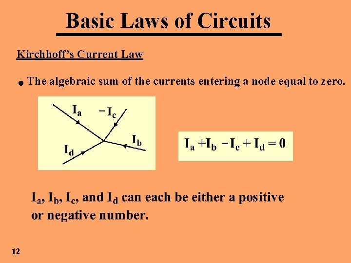 Basic Laws of Circuits Kirchhoff’s Current Law • The algebraic sum of the currents