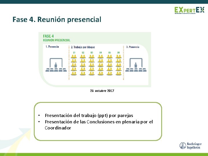 Fase 4. Reunión presencial 26 octubre 2017 • Presentación del trabajo (ppt) por parejas