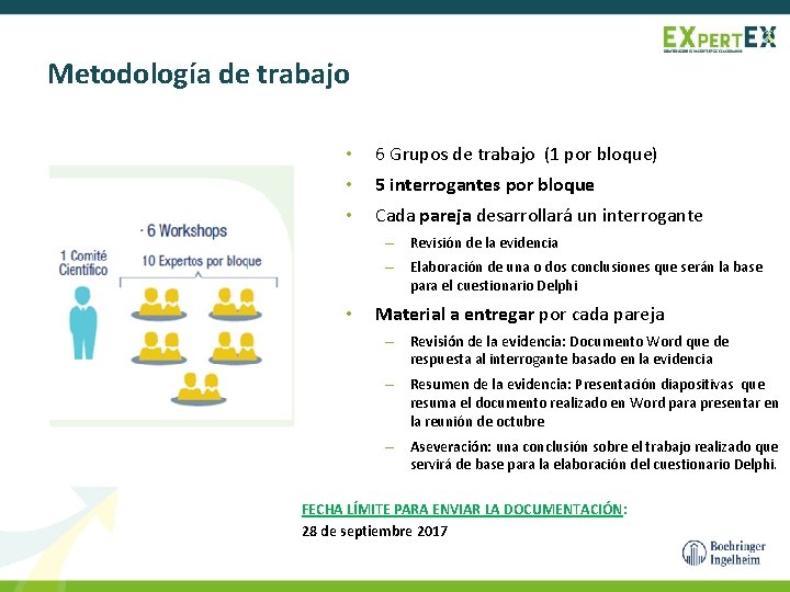 Metodología de trabajo • • • 6 Grupos de trabajo (1 por bloque) 5