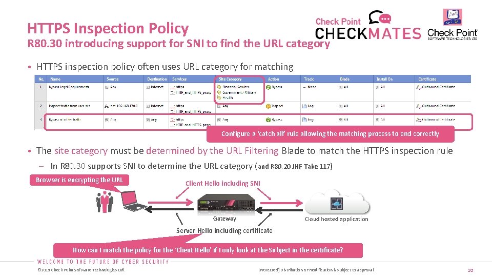 HTTPS Inspection Policy R 80. 30 introducing support for SNI to find the URL